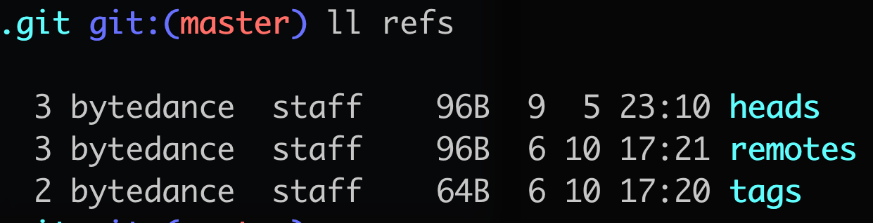 refs目录